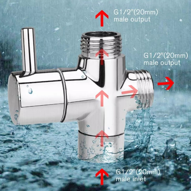 Shower Diverter Valve Bathroom - Shower Valve Cartridge recension och pris