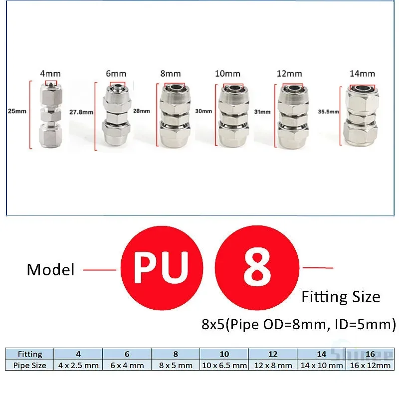 Copper Plated Nickel Pneumatic - Compression Fitting Brass recension och pris