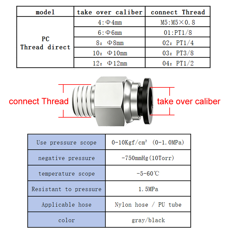 PC Pneumatic Air Connector Fit - Compression Fitting Brass recension och pris