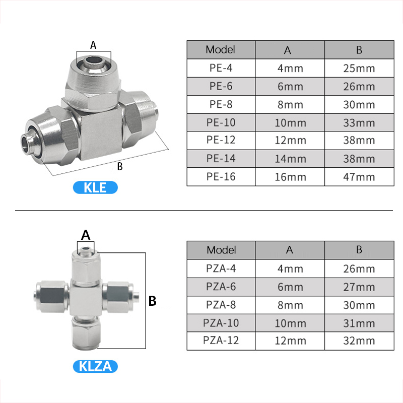 KLV KLE KLZA KLU Copper Alloy  - Compression Fitting Brass recension och pris